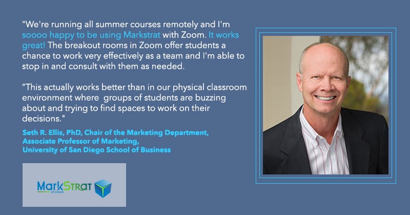 Seth Ellis on using Markstrat remotely