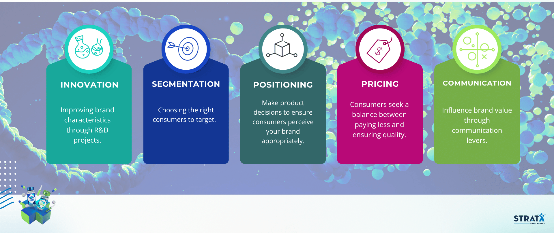 Biopharma Presentation_BrandPRO (1)