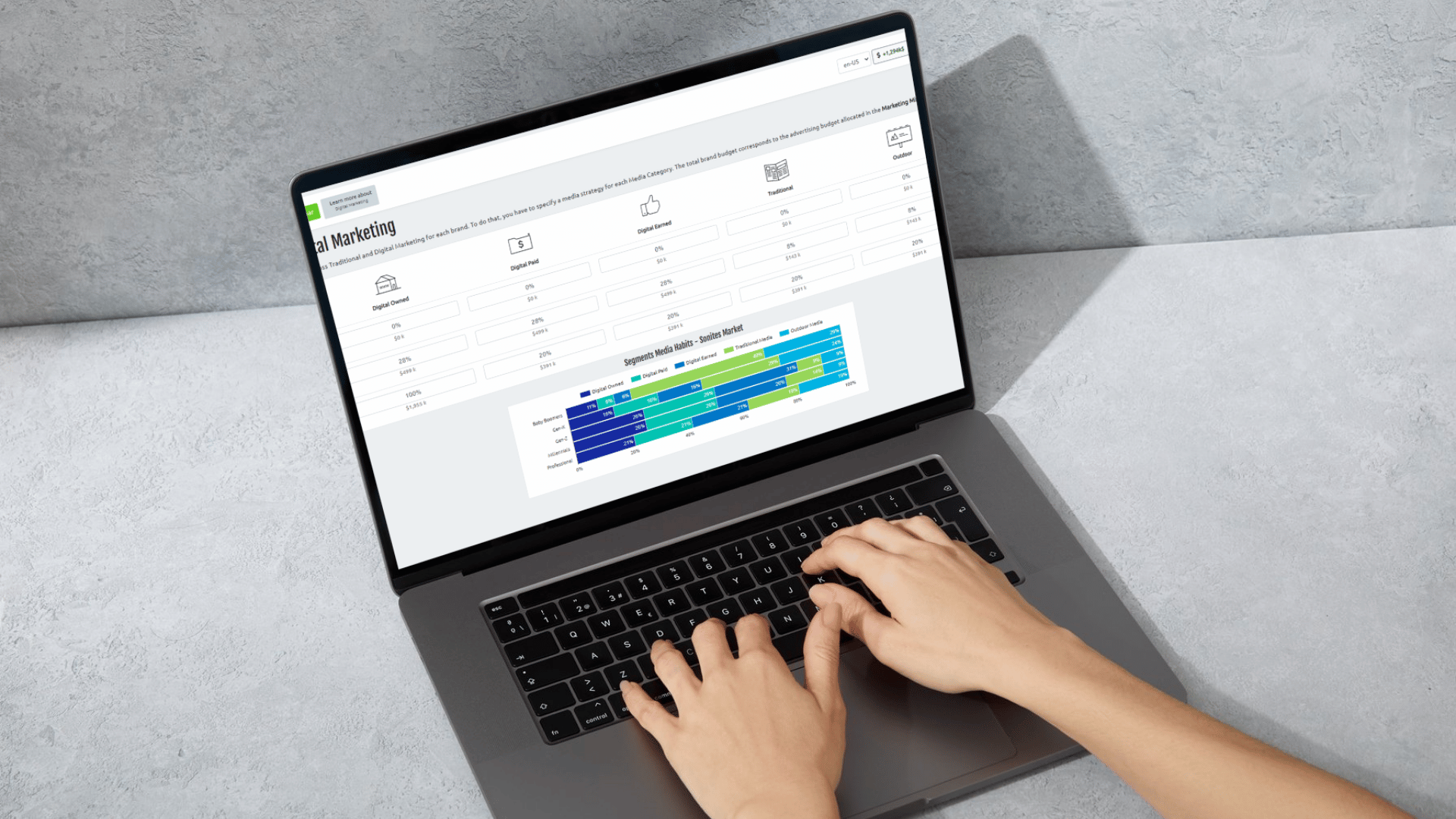 Digital Markstrat